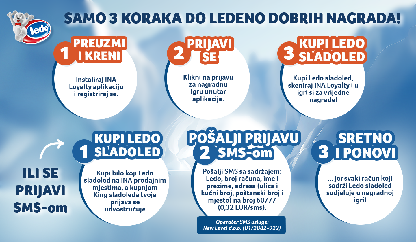 ledo nagradna